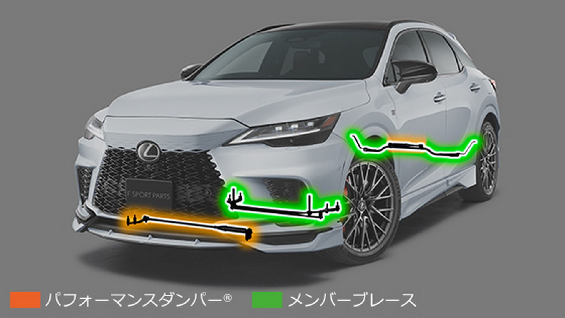 Atualizações de manuseio TRD do Lexus RX F Sport 2023