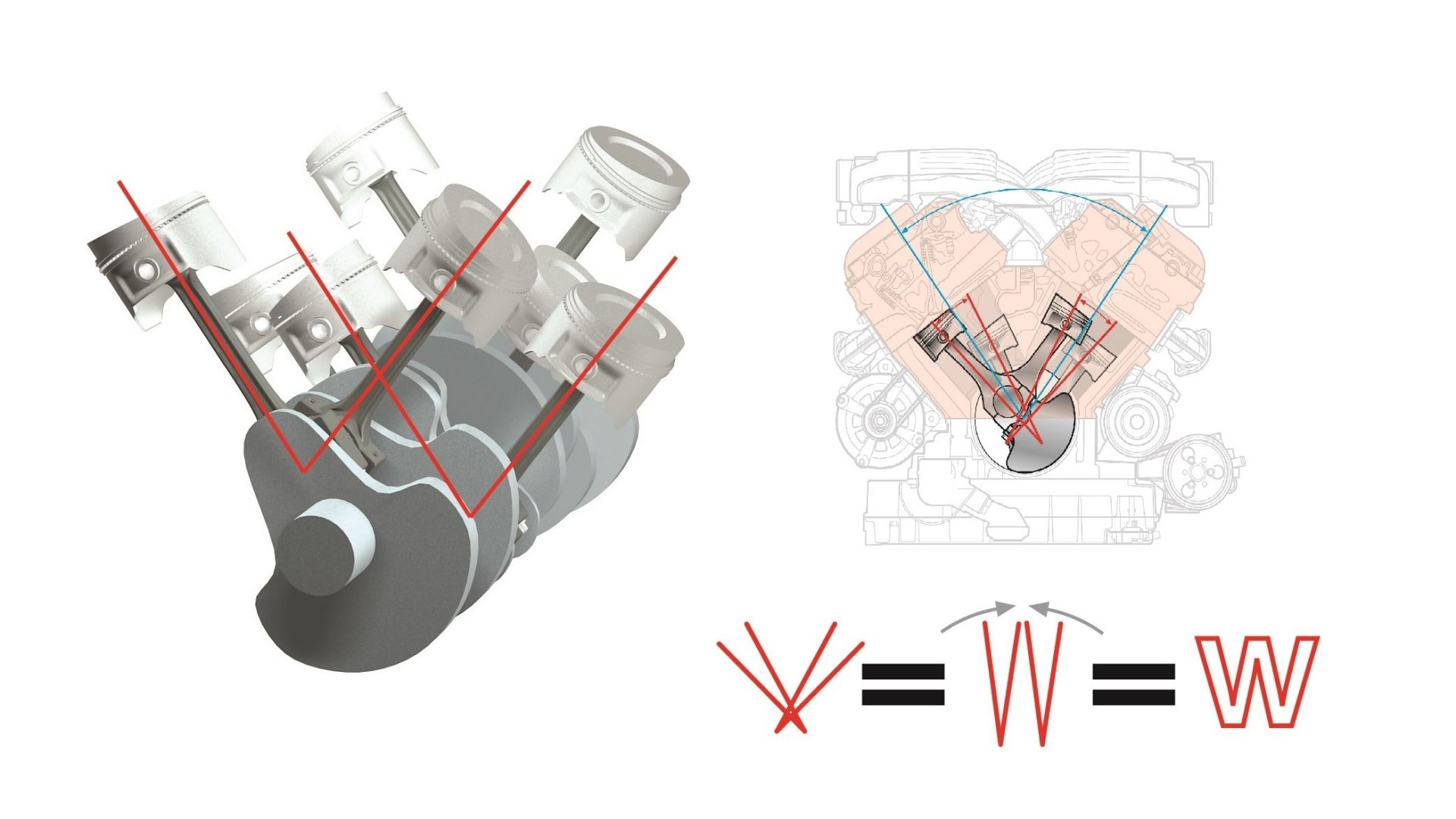 Volkswagen W12 Engines