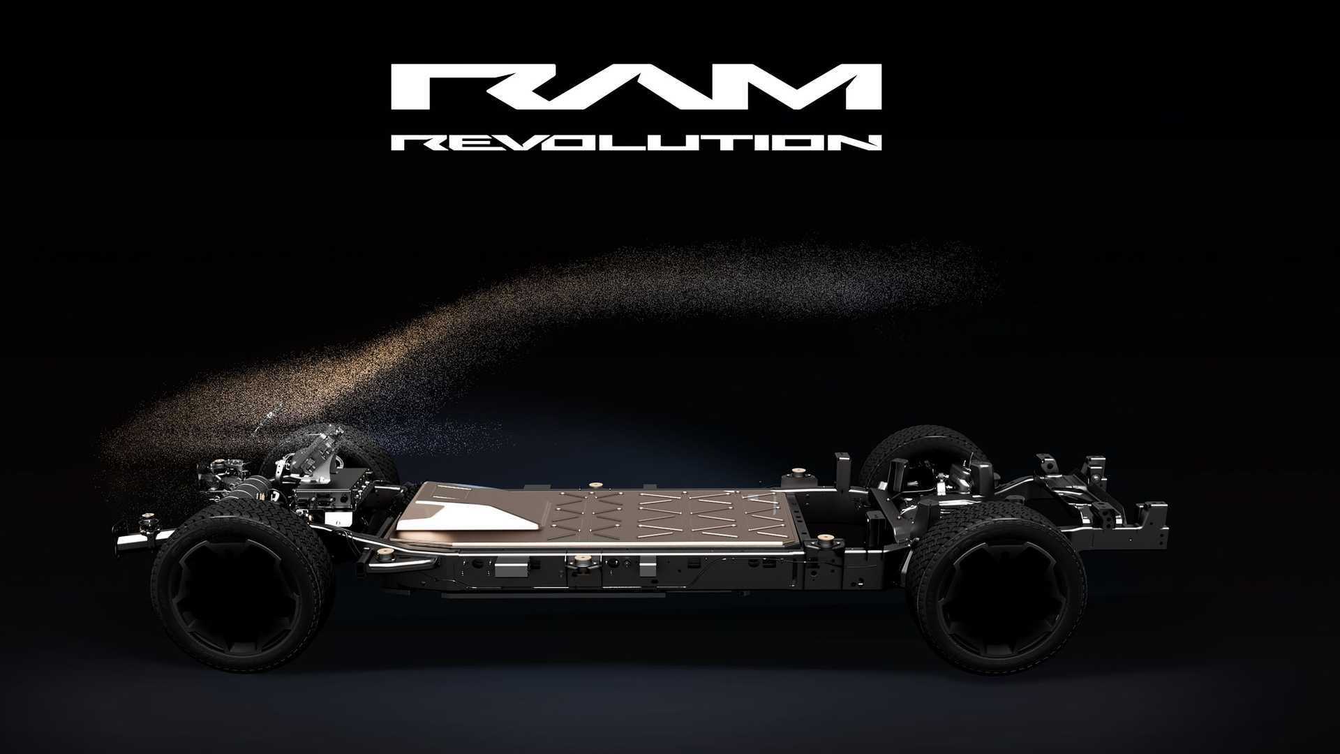 The Evolution Of Ram Trucks - The 5th Generation Ram 1500: - MoparInsiders