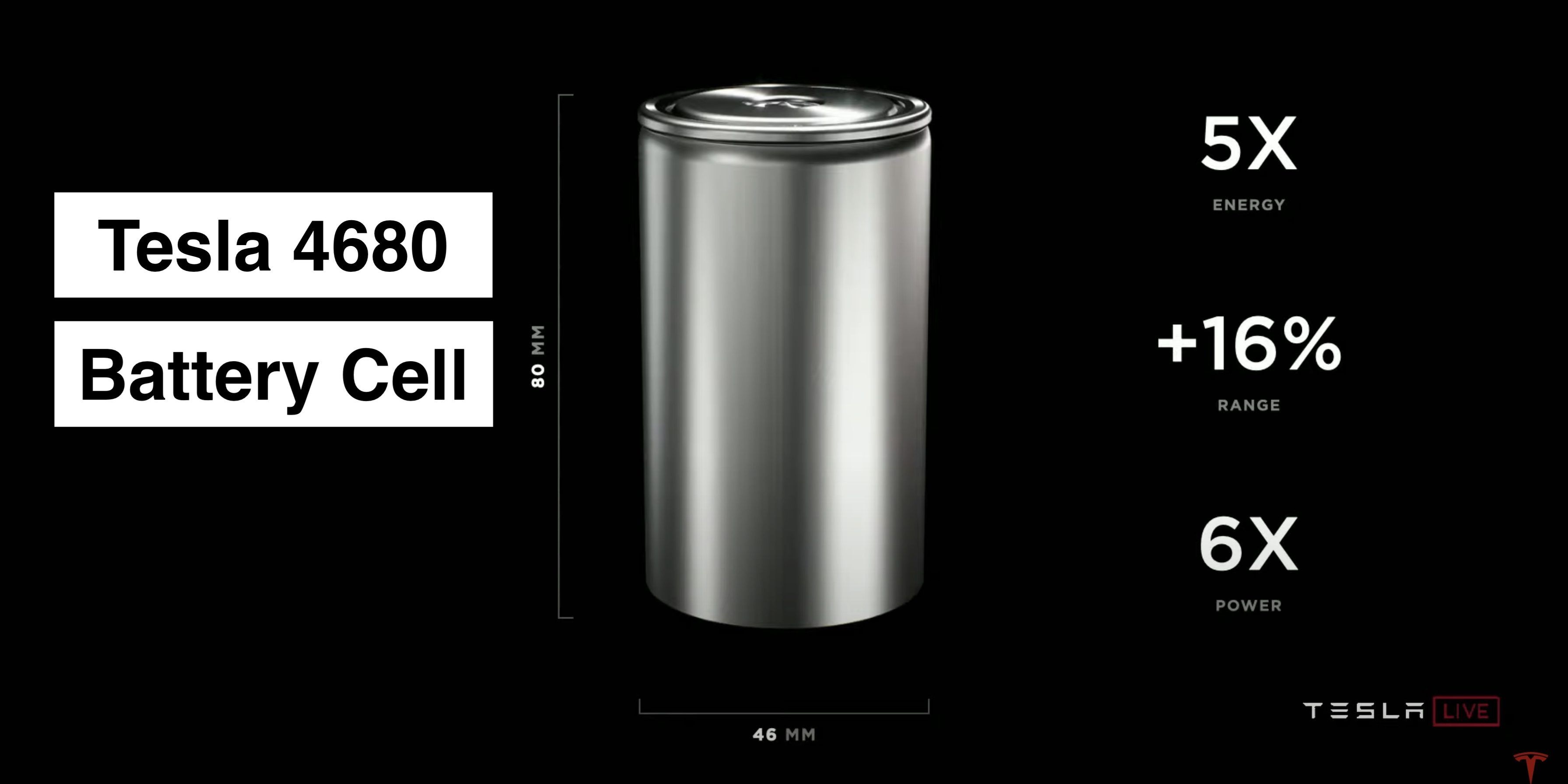 Tesla 4680 Battery cell specifications