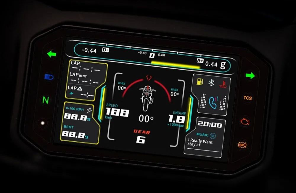 Voge 525RR TFT 2023
