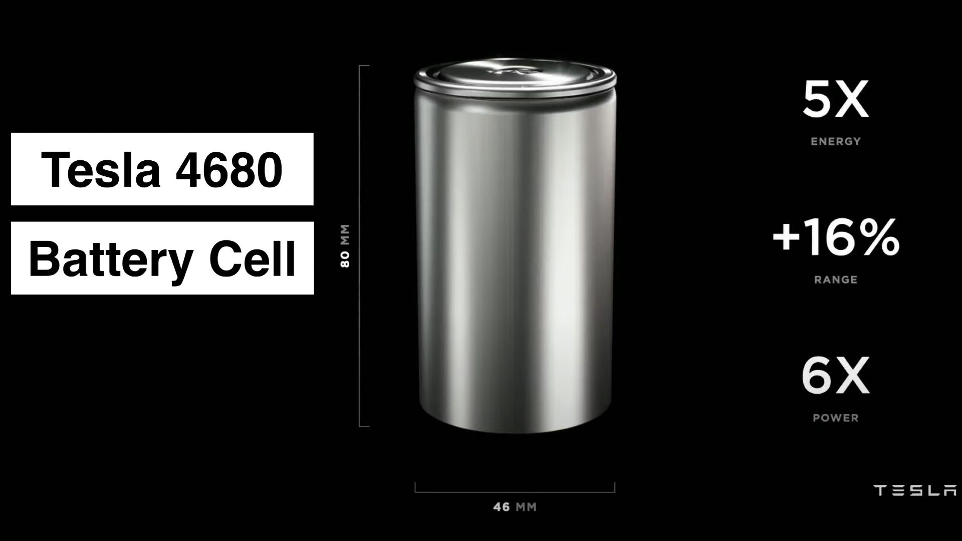 Sel baterai Tesla 4680