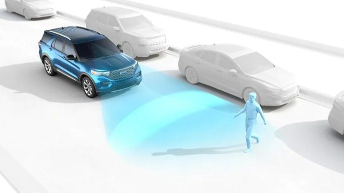 10 Things We Can Expect To See On The 2024 Ford Explorer