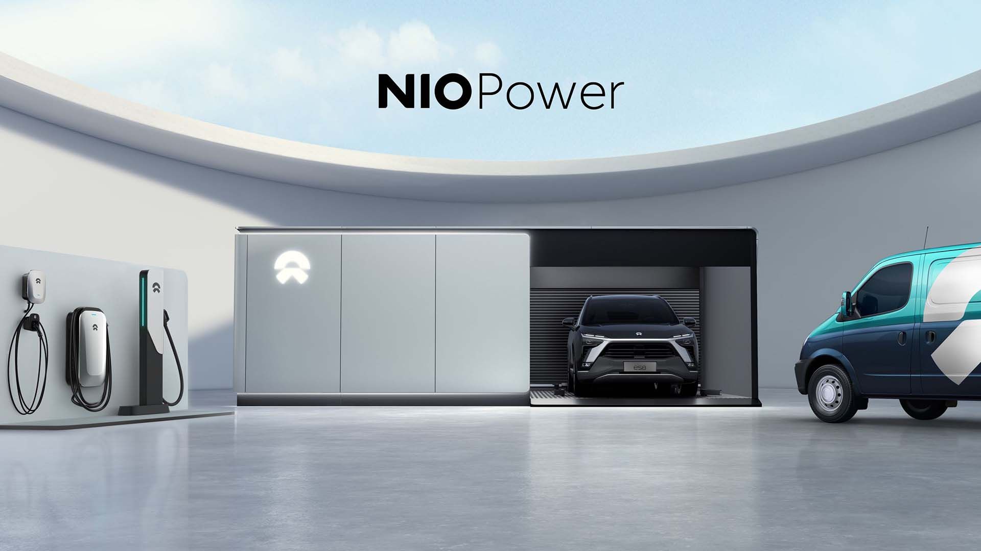 Tecnologias de carregamento e troca de Nio
