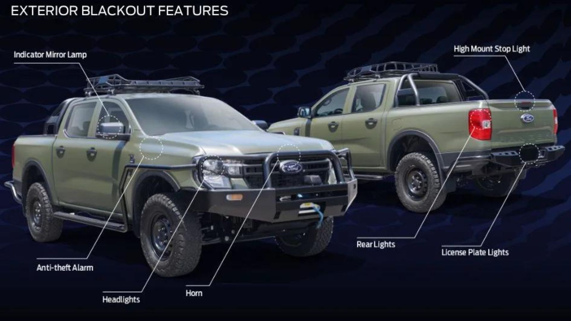 Ford FG-P
