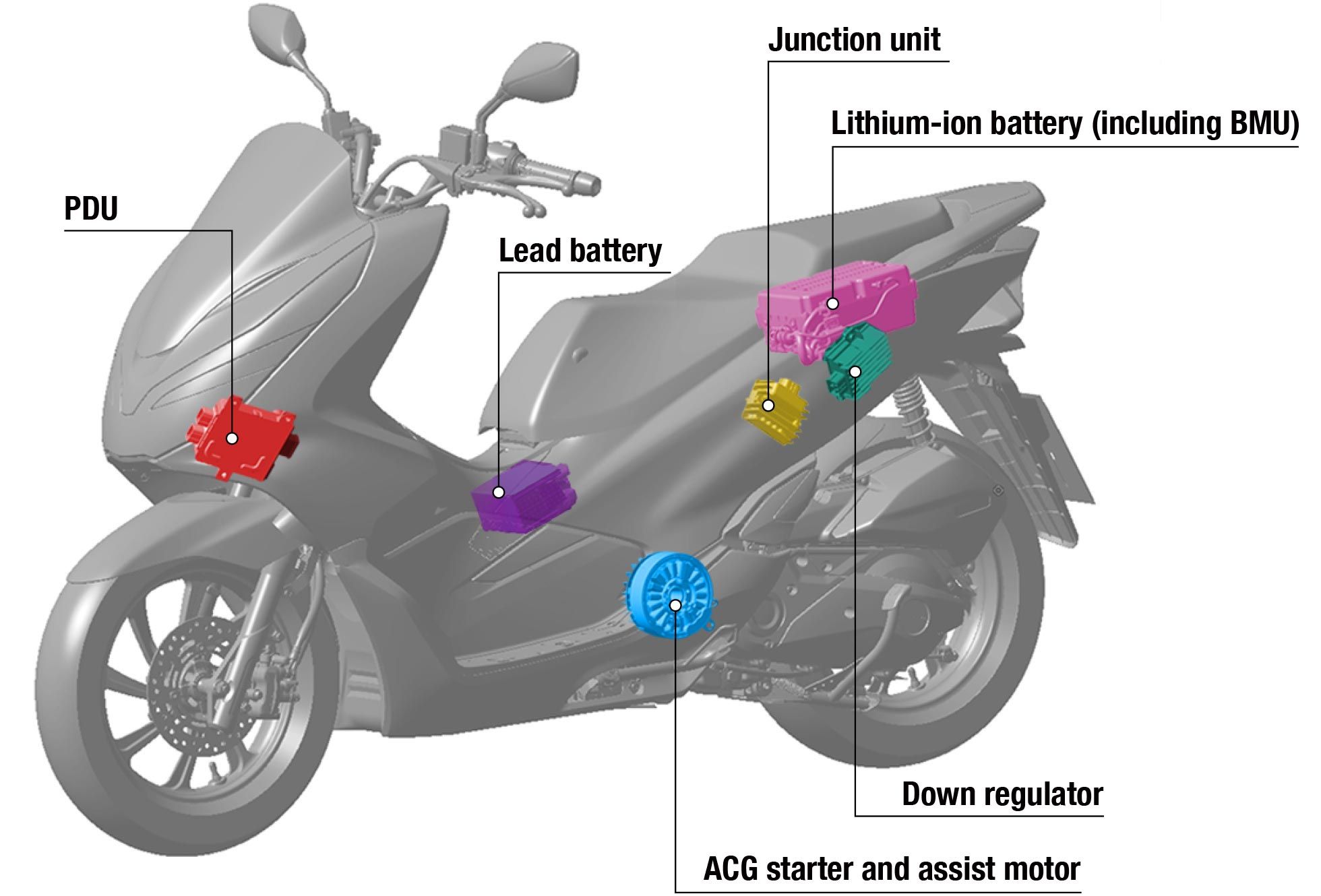 hybrid motorcycle for sale