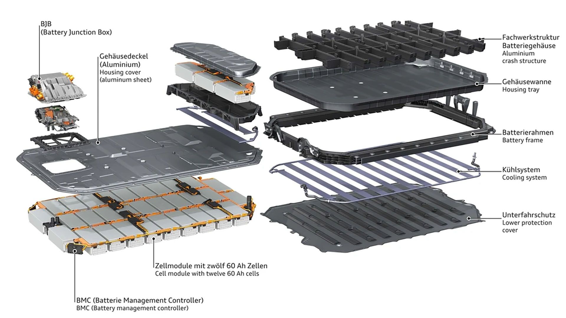Vista explodida da bateria