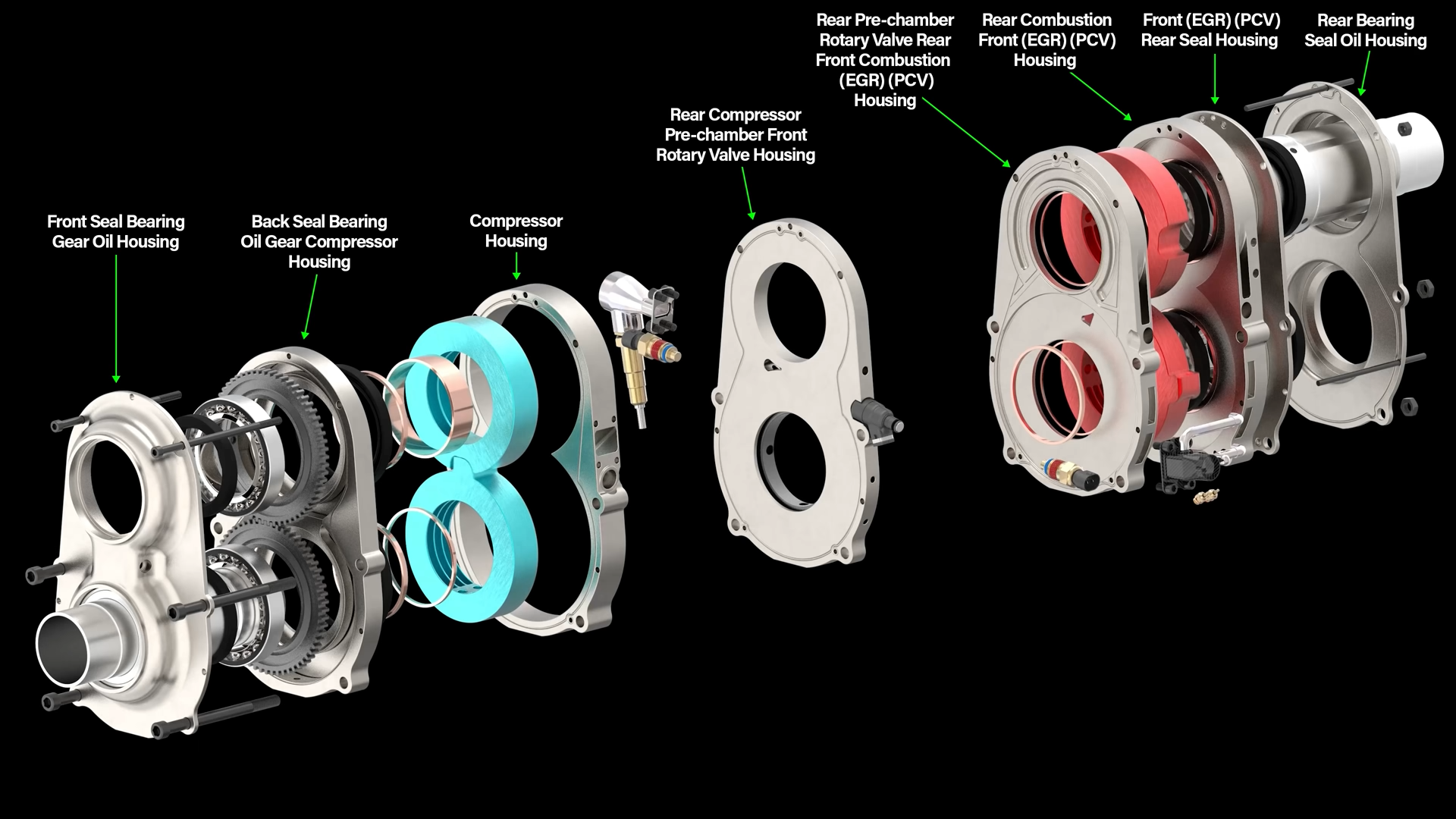 Can This Piston Less Engine Save Internal Combustion And End EV