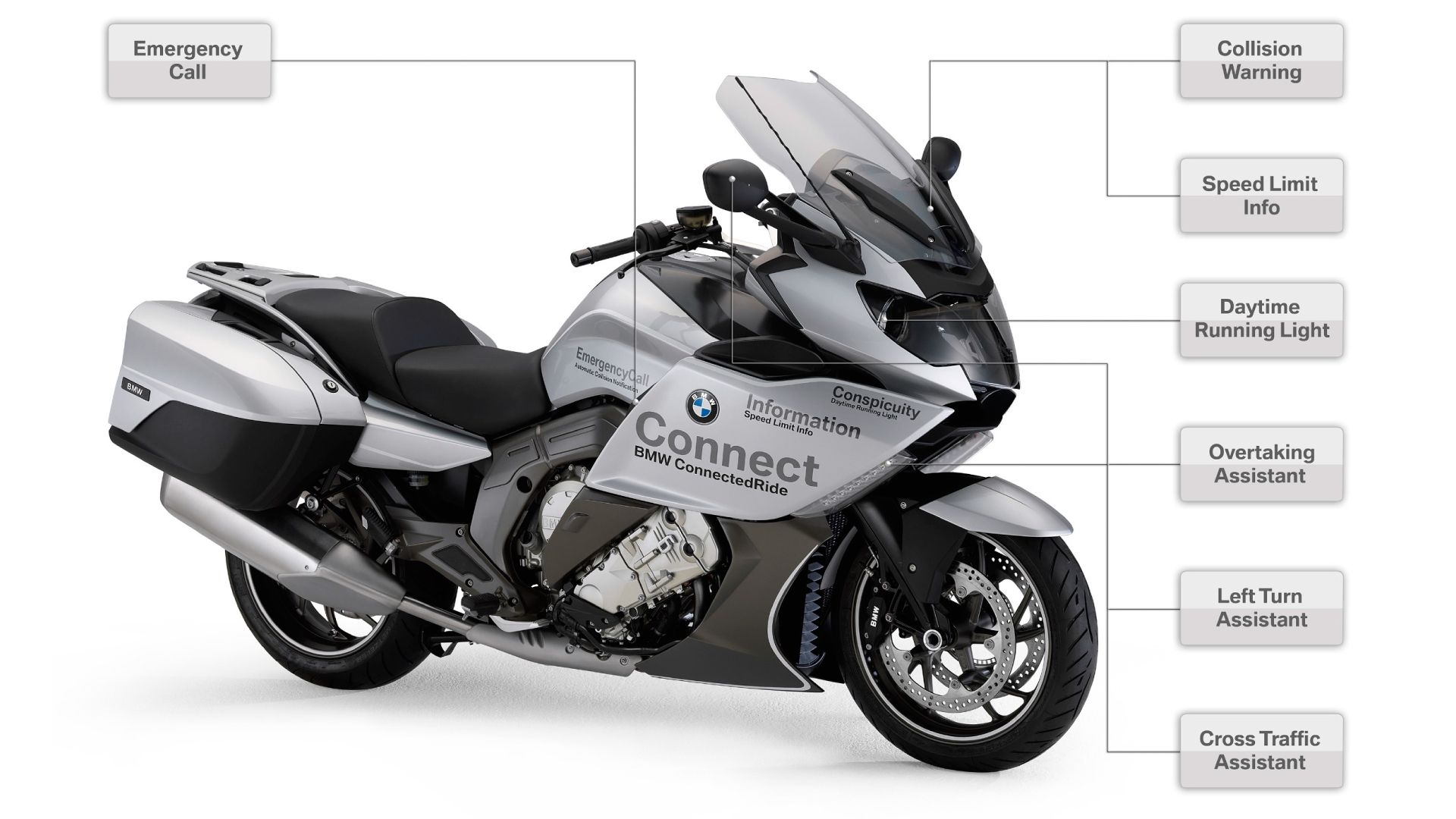 BMW Motorrad ヘリテージ　ゴーグル バイクに使えるヘッドアップディスプレイ「BMWモトラッド