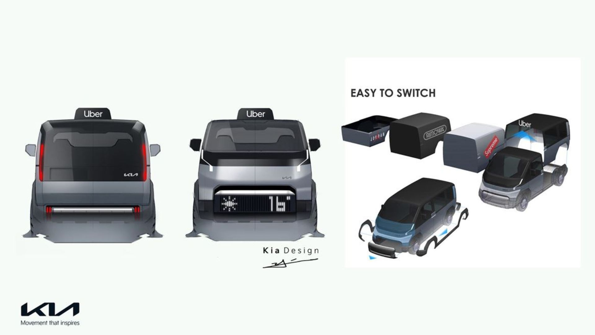 Kia's Platform Beyond Vehicle (PBV)