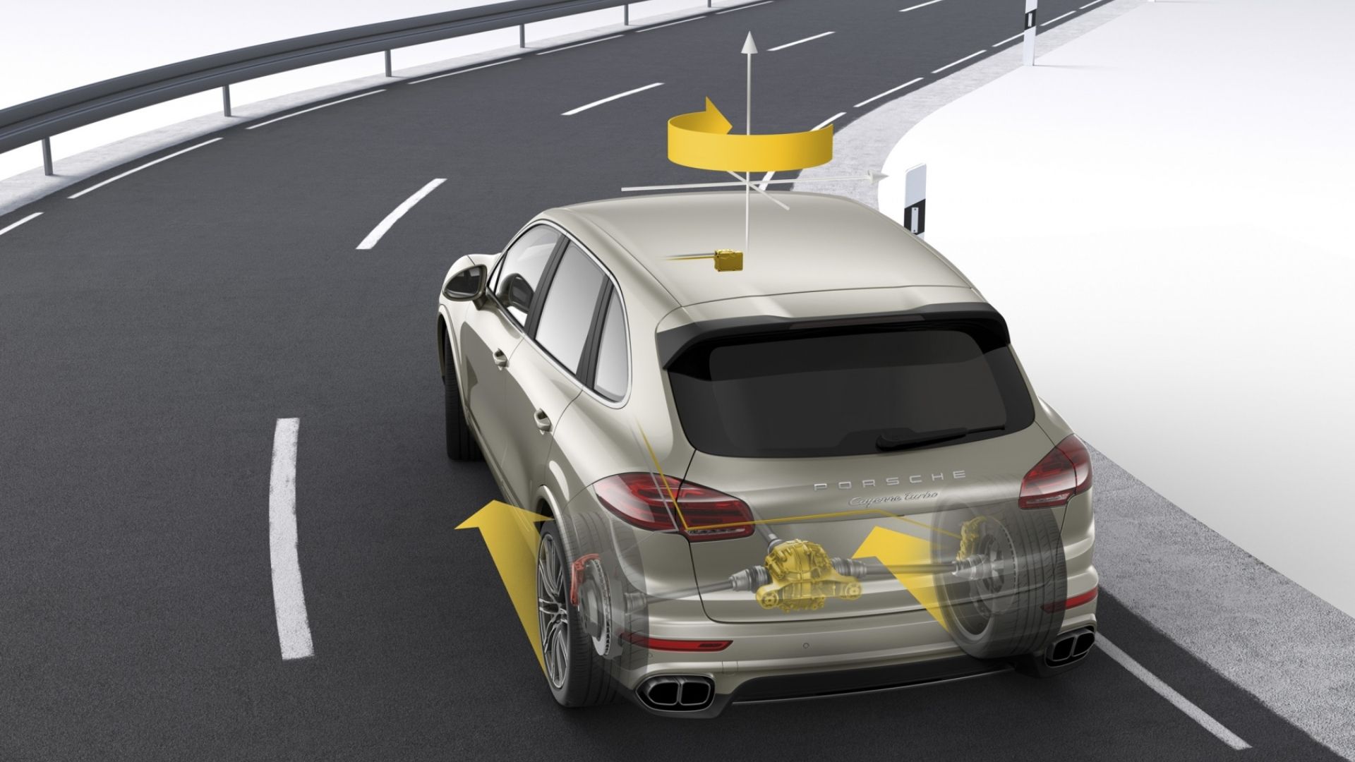 Suspensão Porsche mostrando equilíbrio de força