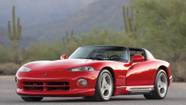 Dodge Viper The Untold Story Behind The Icon