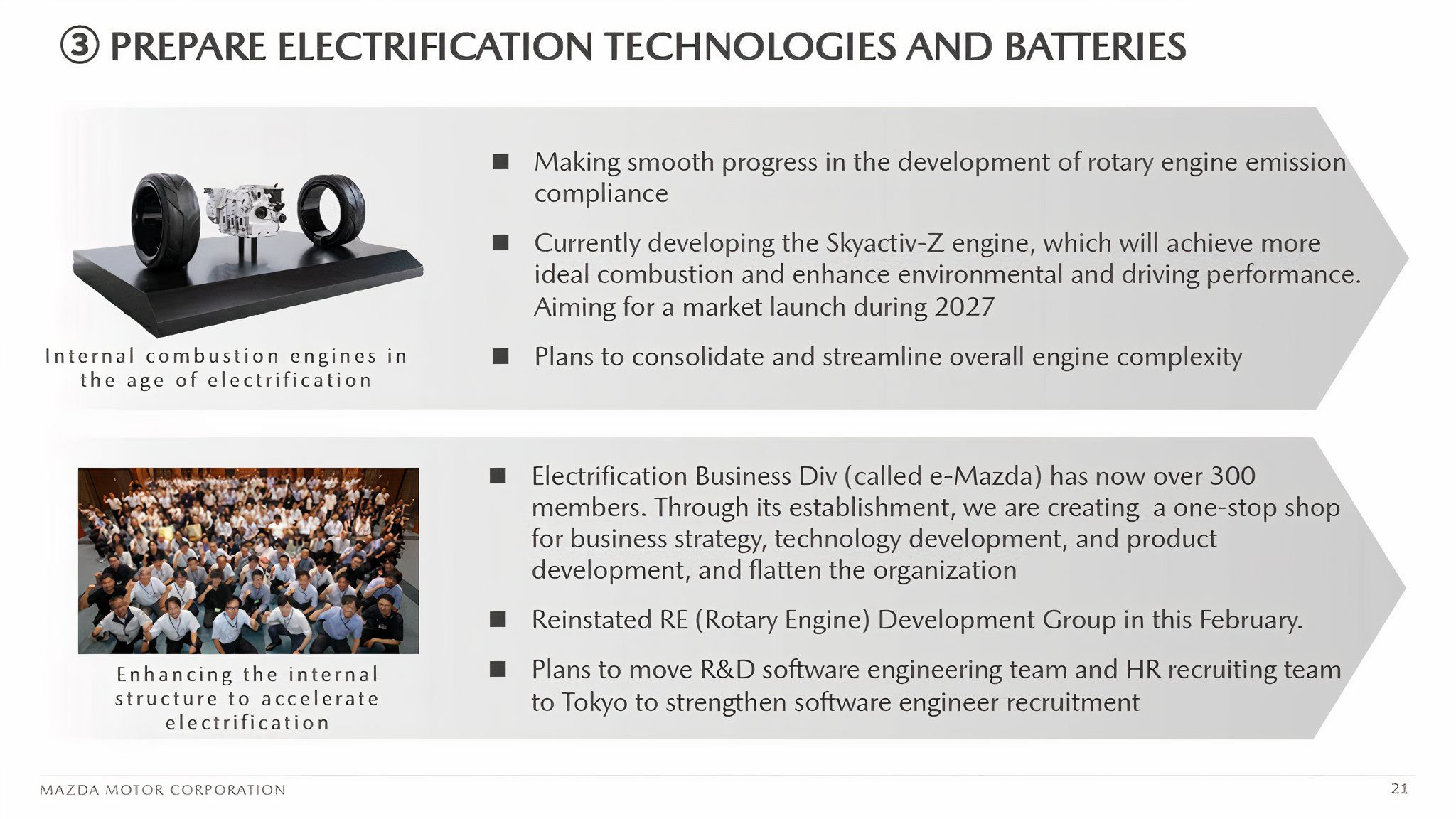 Mazda Investor Meeting Presentation - Nov 2024 (1)