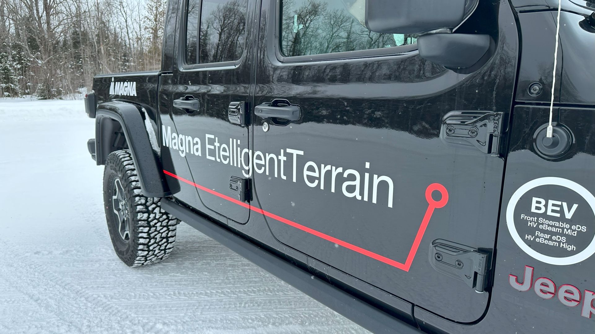 Magna EtelligentTerrain Stickers