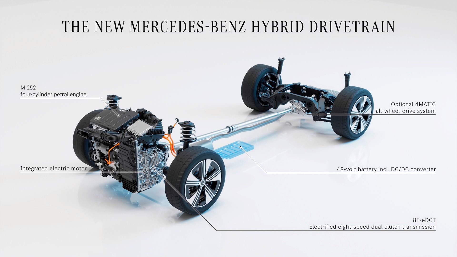 2026 Mercedes-Benz CLA plug-in-hybrid architecture