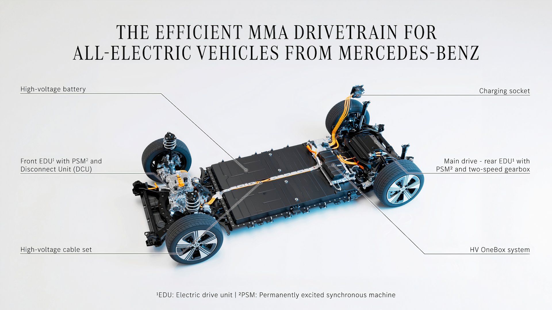 2026 Mercedes-Benz CLA Battery System