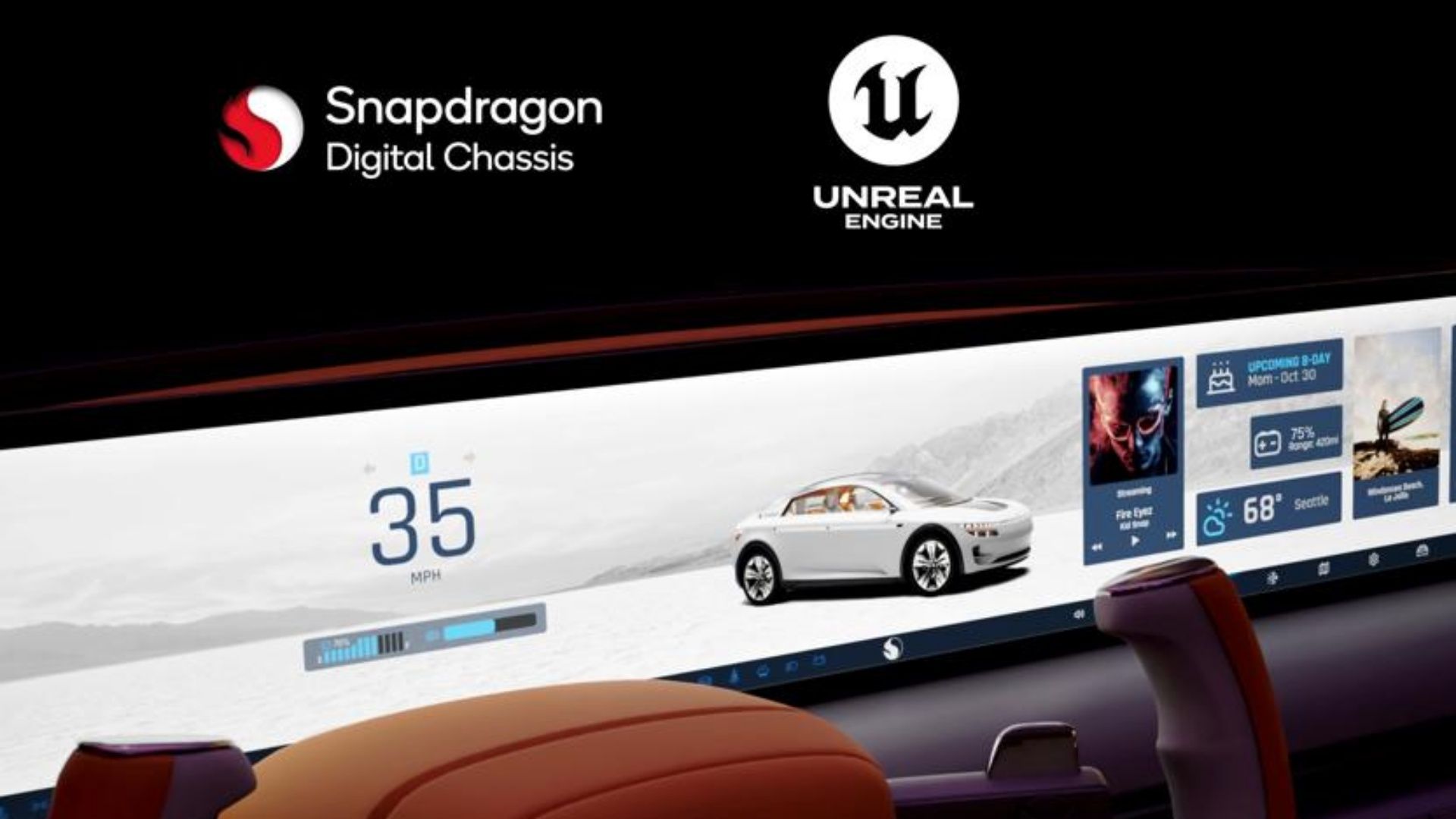 Qualcomm Unreal Engine