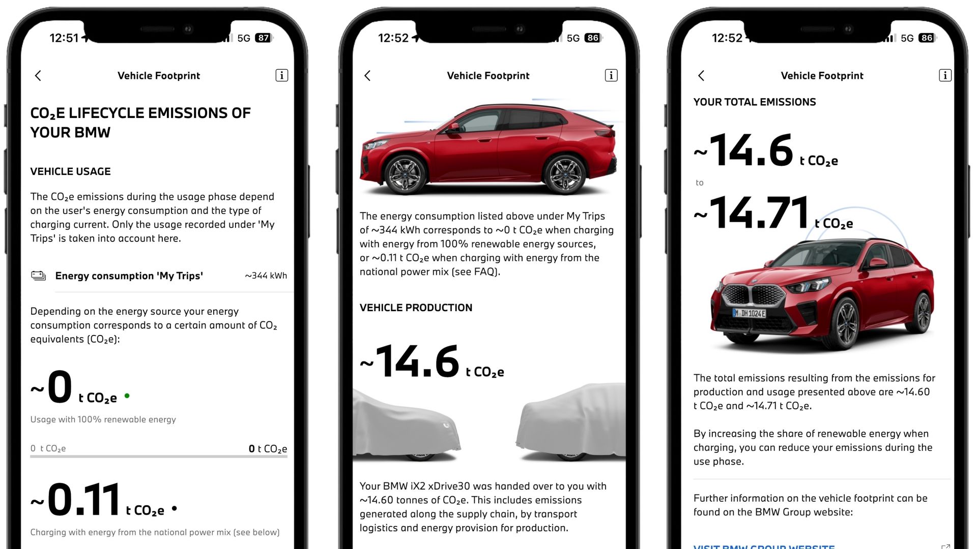 BMW Smartphone App Carbon Footprint Tracking Screens