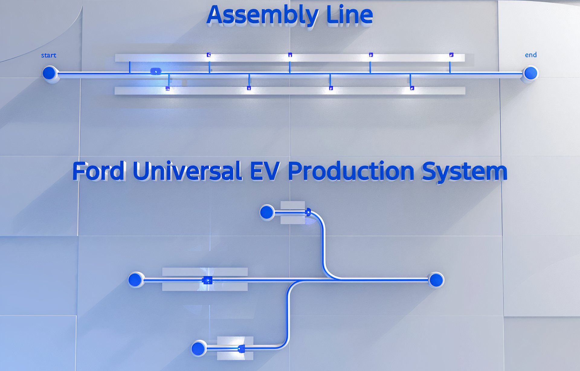 Ford Universal EV Production System_1x1