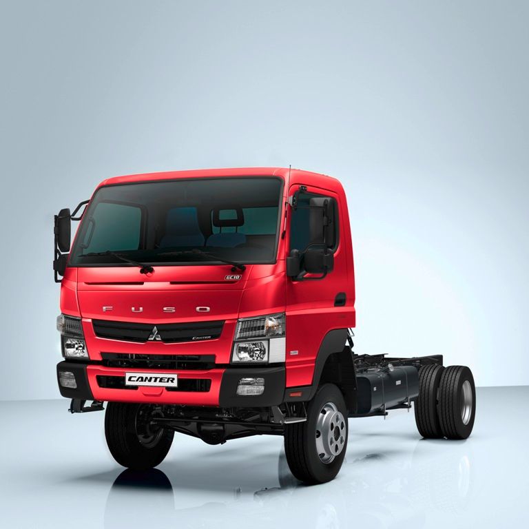 Митсубиси fuso canter фото