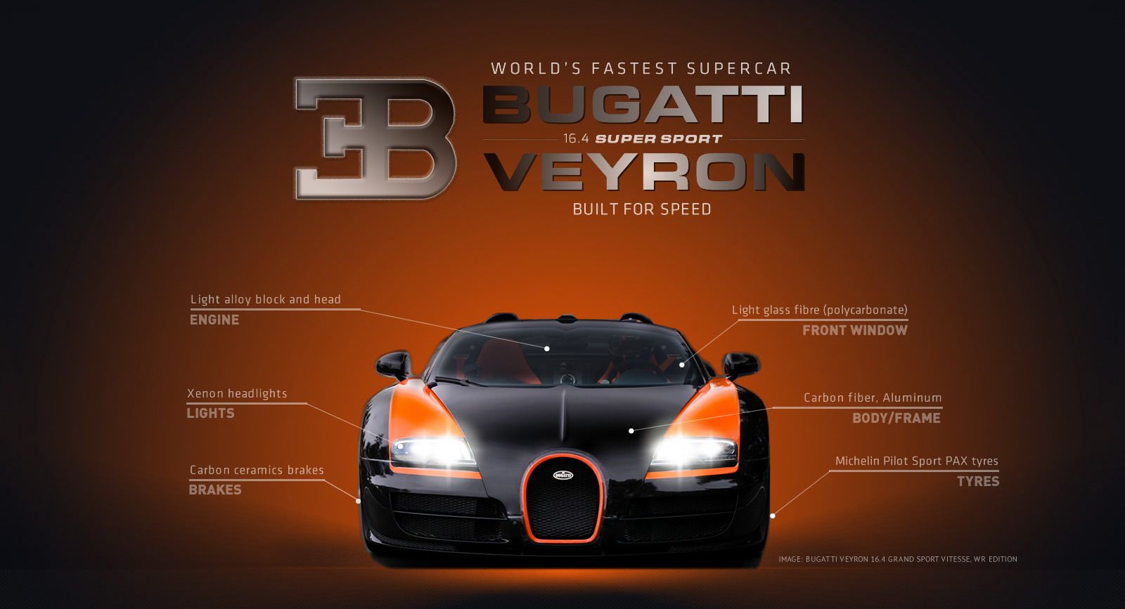 Image - Bugatti Veyron Logo Jpg, HD Png Download - 600x600(#6234727) |  PNG.ToolXoX.com