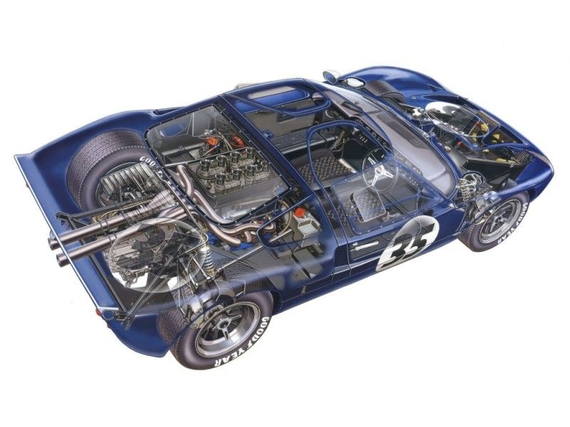 Ford GT40 transparent view