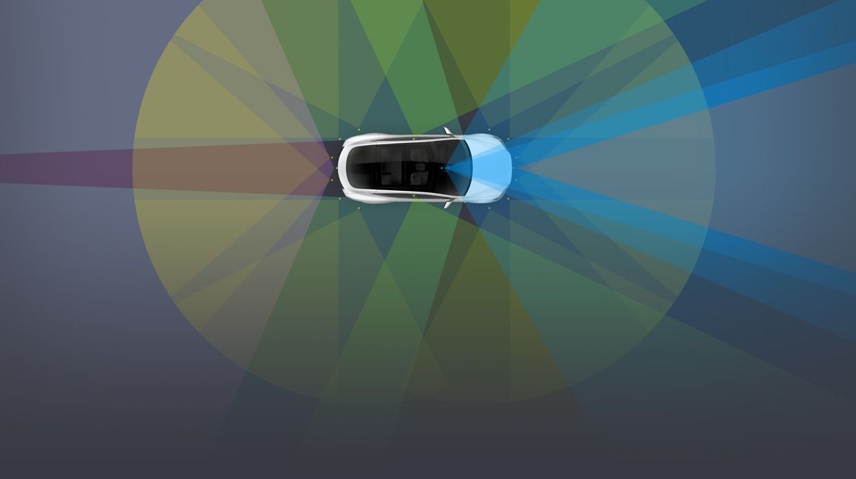 Tesla's Full Self-Driving sensors 