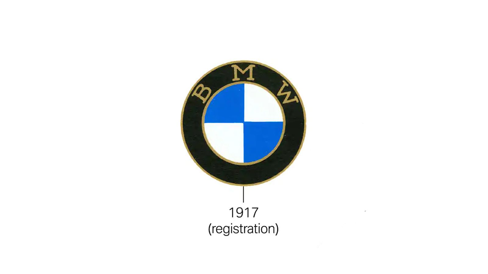 BMW logo in chronological sequence: 1917, 1933, 1954, 1974, 1979, 2007  (03/2007)