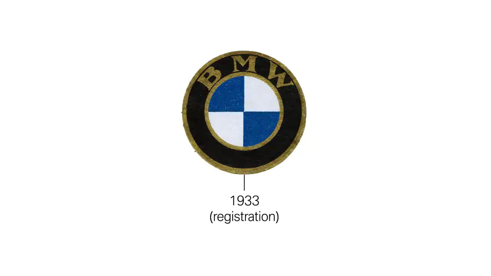 The Evolution of BMW's Logo