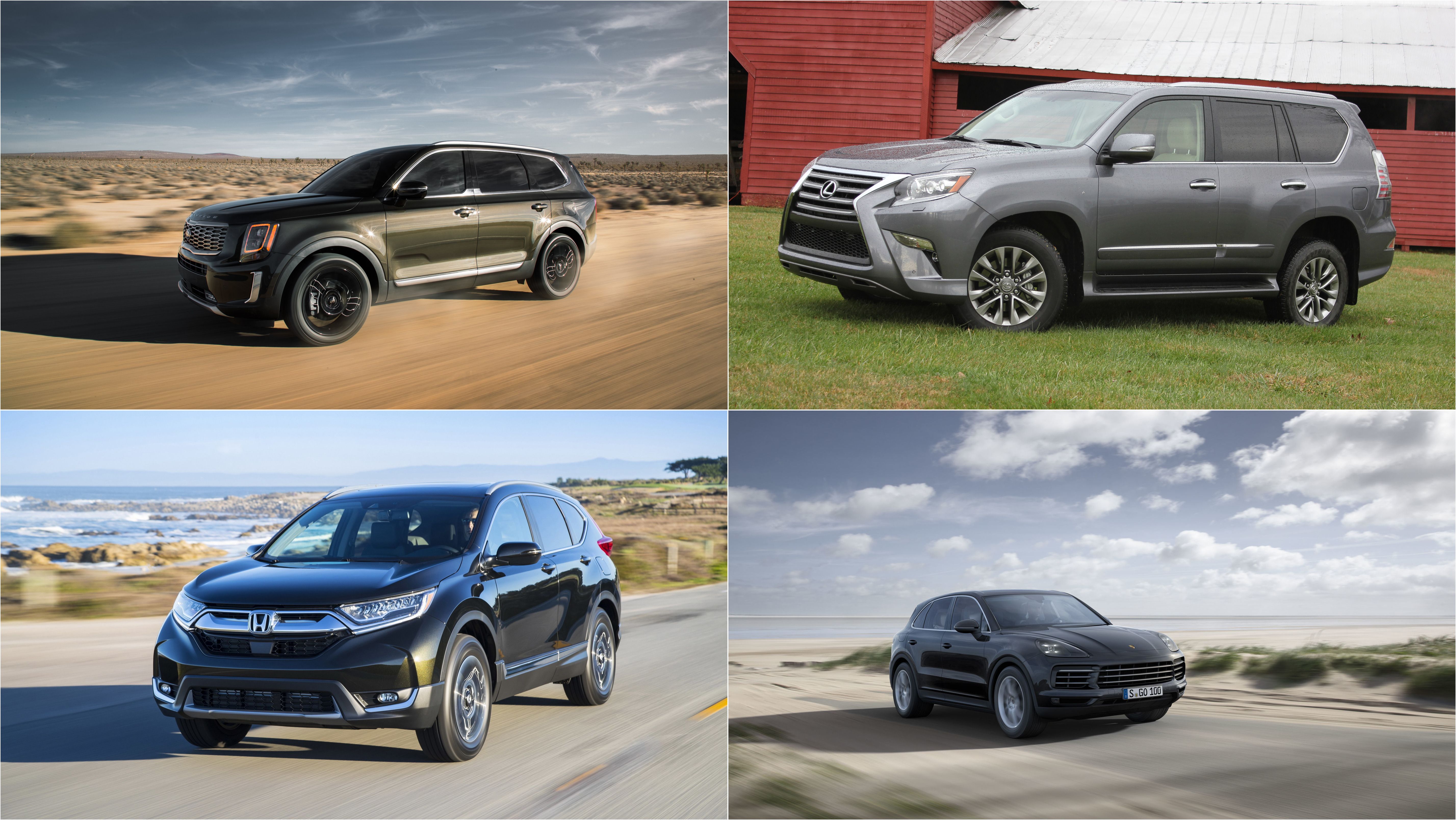 The Most Reliable Suvs 2020