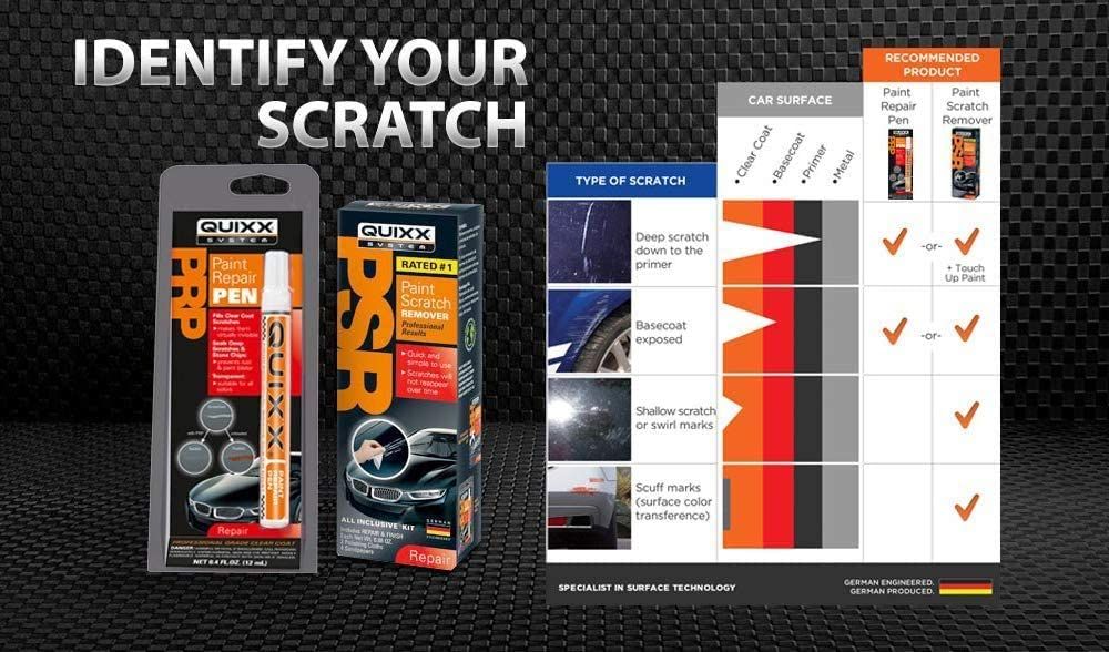 The Best Car Scratch Removers Reviewed