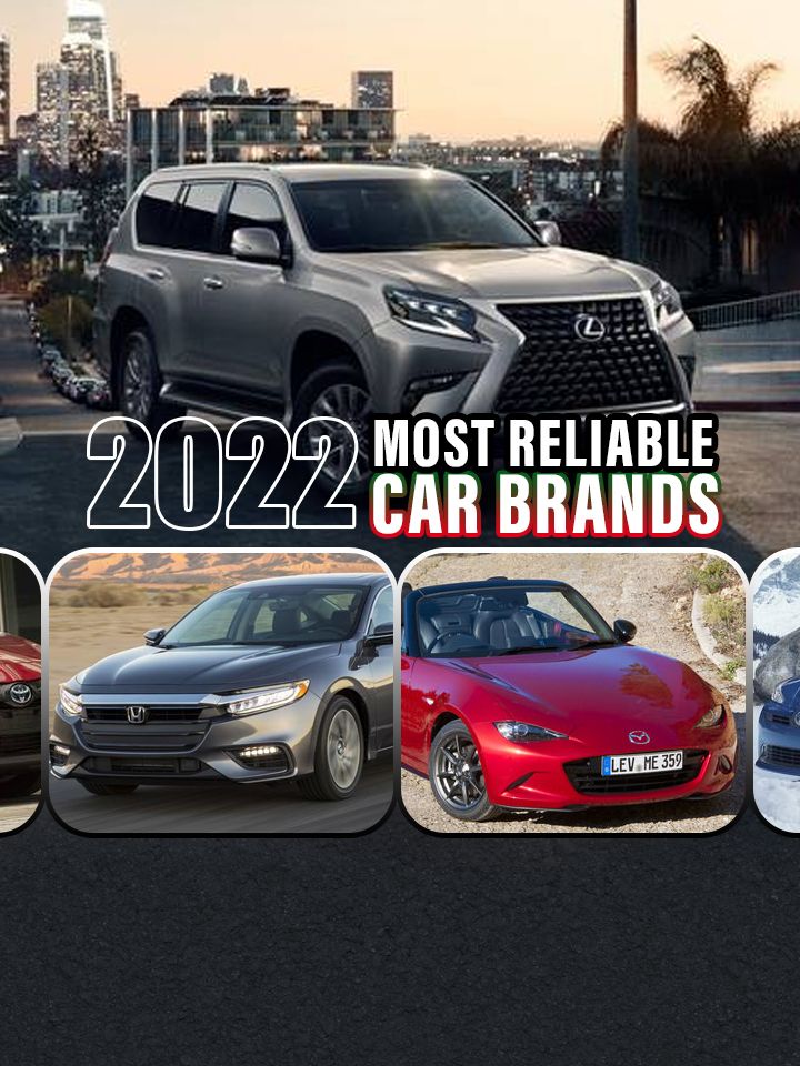 Most Reliable Car Brands in 2022