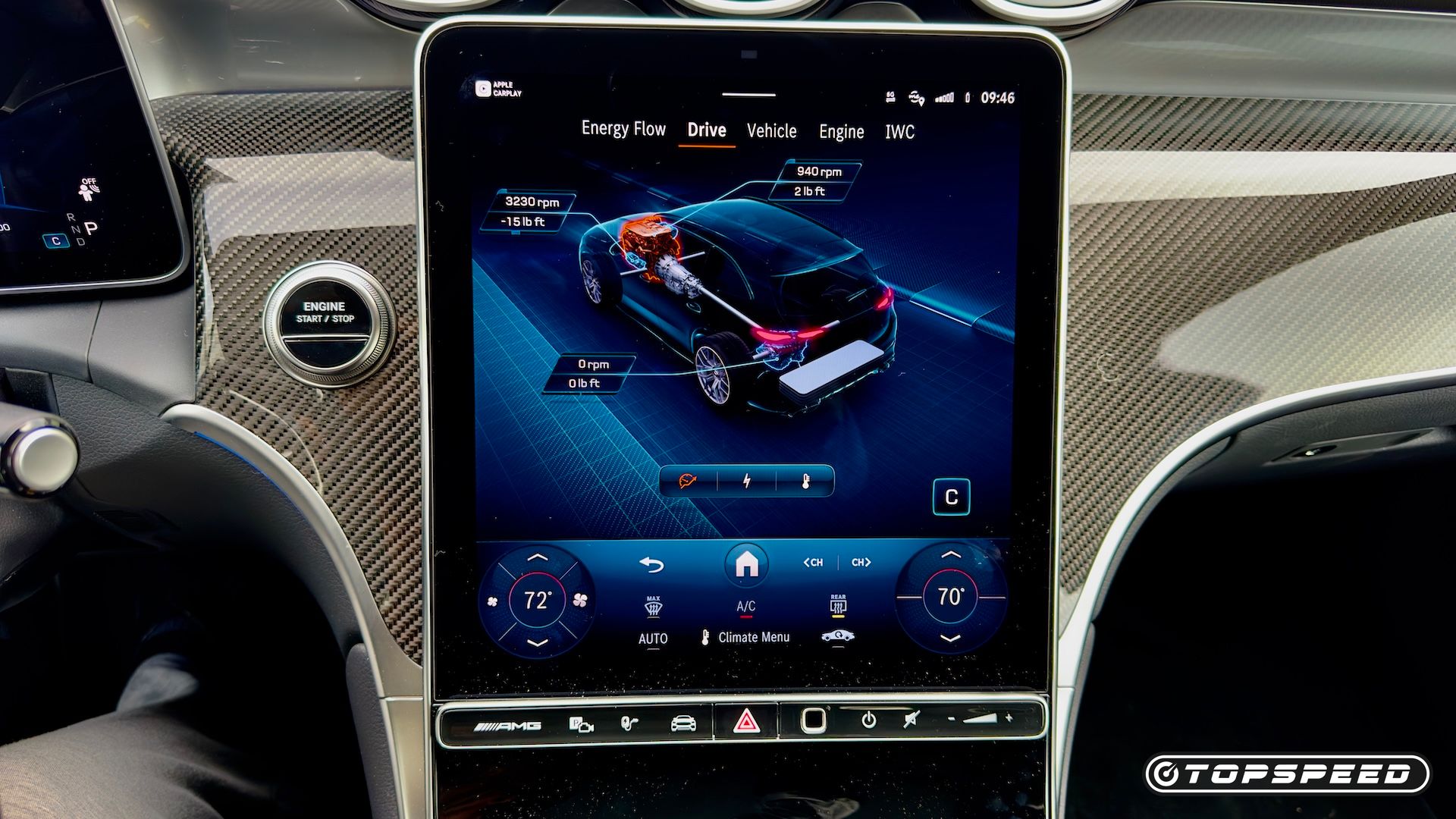 2025 Mercedes-AMG GLC63S Tech - Touchscreen Drive Graphic