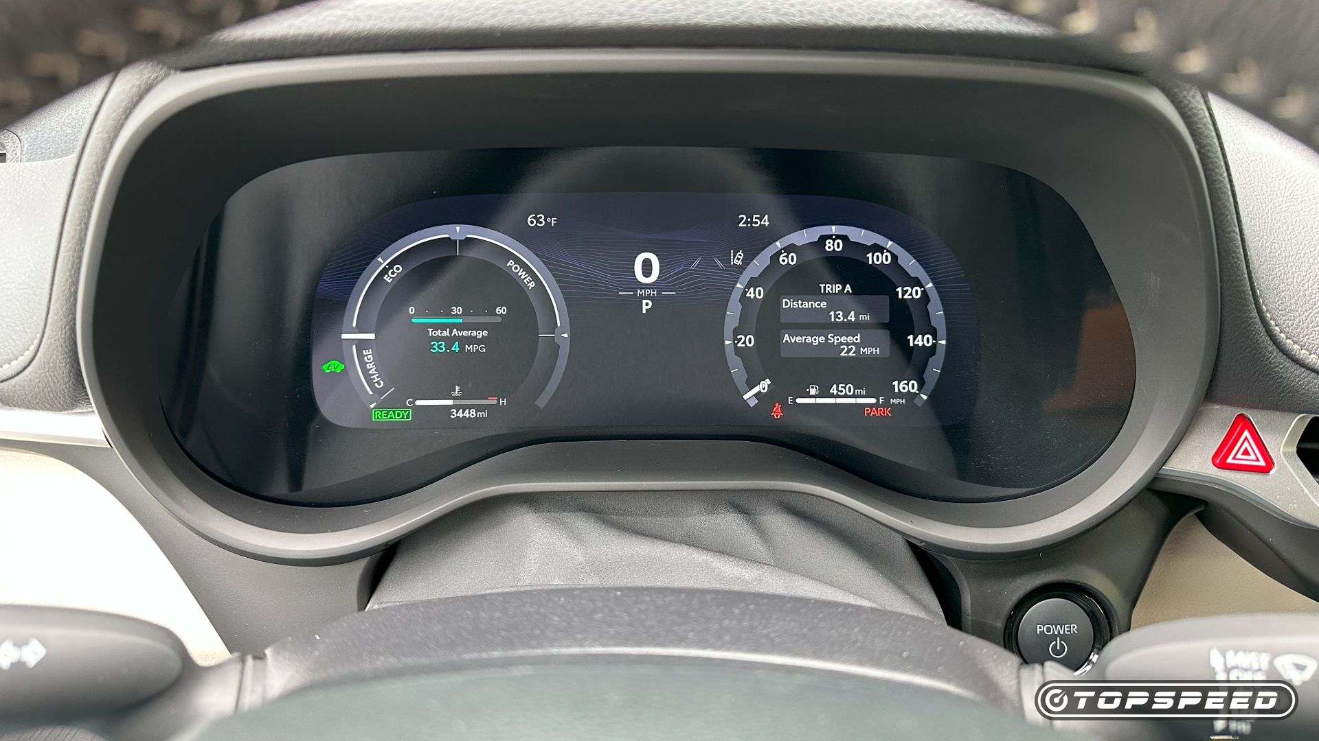 2025 Toyota Sienna Platinum All-Wheel Drive Gauges